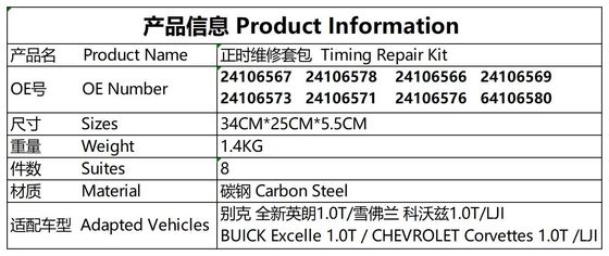 کليد زنجیره ي زمانبندي #24106567